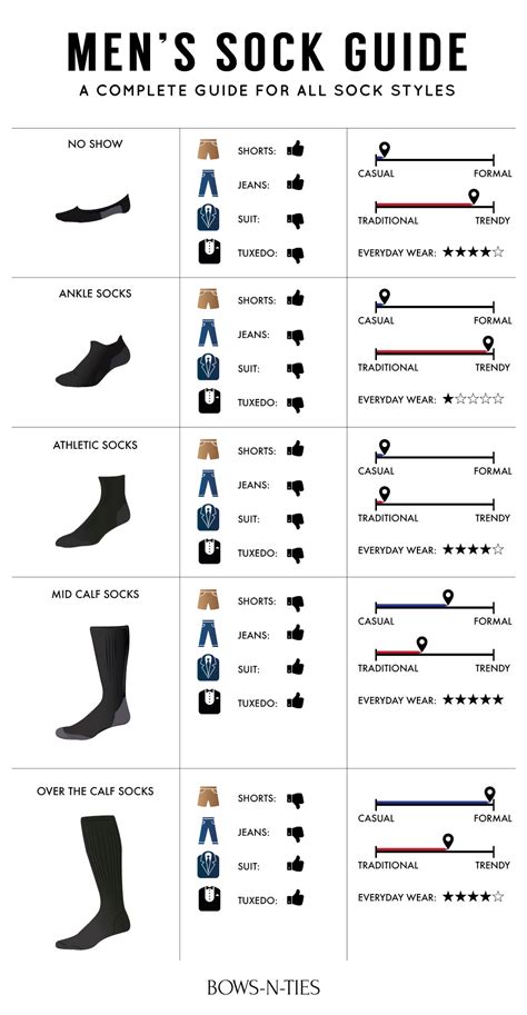 Guides To Menswear Socks | Know The Right Sock For Every Outfit