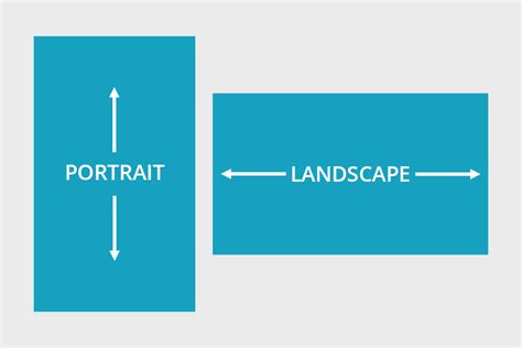 What Is Portrait And Landscape