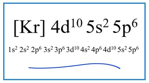 1s2 2s2 2p6 3s2 3p6 4s2 3d10 4p6 5s2 Element