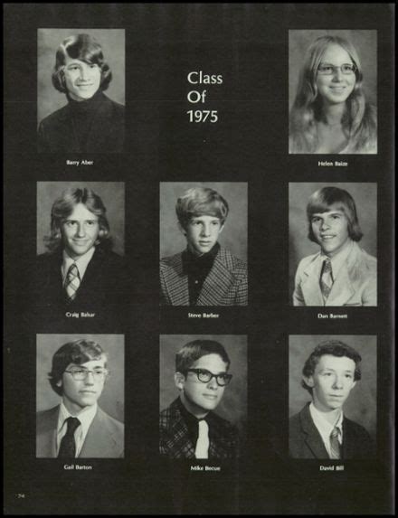 1975 Western High School Yearbook | High school yearbook, Western high ...