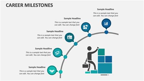 Career Milestones PowerPoint and Google Slides Template - PPT Slides