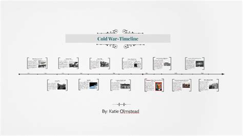 Cold War-Timeline by Katie Olmstead