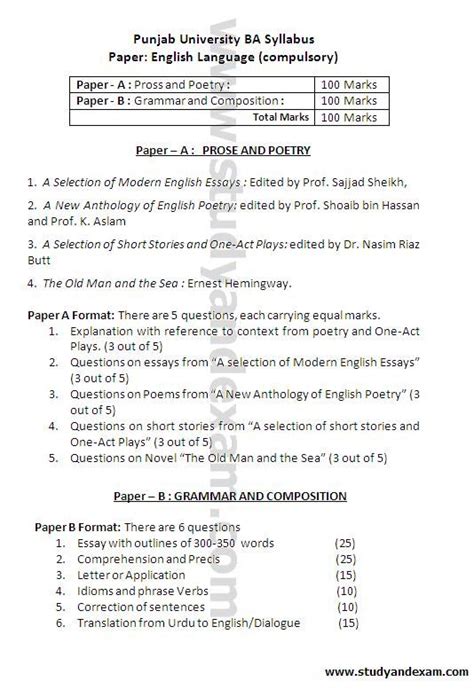 Punjab University BA English Syllabus | Syllabus, Modern english, Essay