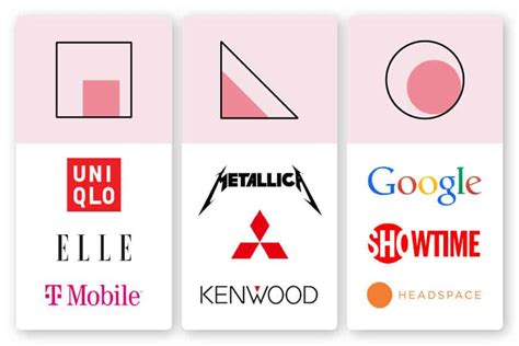 The Psychology of Logo Shapes | Tailor Brands