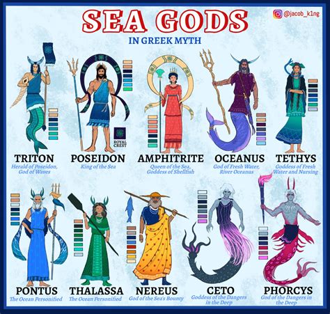 Greek Sea God Designs, Jacob King | Greek mythology gods, Greek creatures, Greek and roman mythology