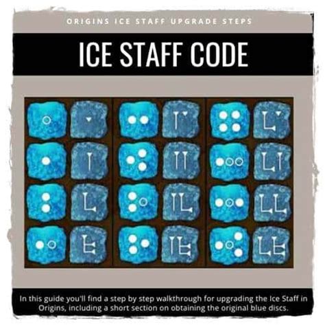 Unlocking the Secrets of the Ice Staff Code 2023 | Coding, Call of duty black ops 3, Staffing