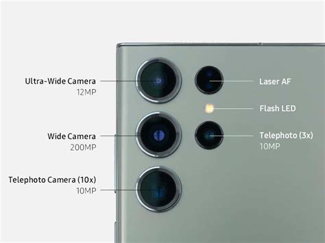 Samsung Galaxy S23 Ultra Long-Term Review: Part 2 - Camera Test | Man of Many