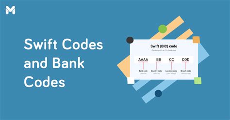 Where to Find the SWIFT Code of a Bank in the Philippines 2023