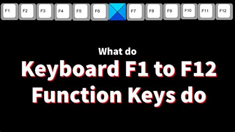 What do Keyboard F1 to F12 Function Keys do - YouTube