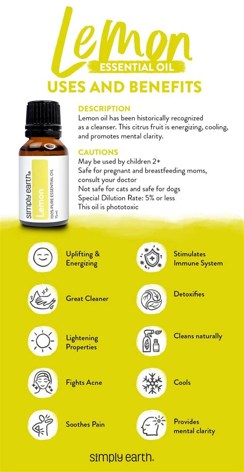 Lemon Essential Oil Benefits, Uses, and Recipes - Simply Earth Blog | Lemon essential oil ...