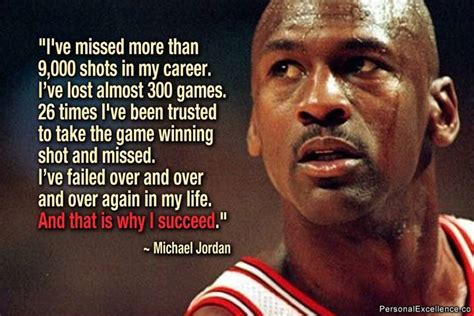 Pin by Brian T. Wolf on Michael Jordan's House | Mindset quotes, Growth ...