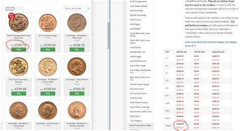 Advertised Gold Coin Prices - Gold - The Silver Forum