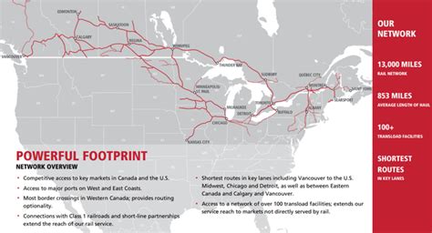 Here's Why You Shouldn't Buy Canadian Pacific Stock Right Now (NYSE:CP ...