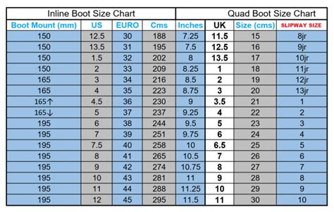 Jackson Skates Size Chart: Get The Perfect Fit For Smooth Moves - Calendar Printables