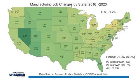 Florida economy now 15th largest in the world – Indian River Guardian