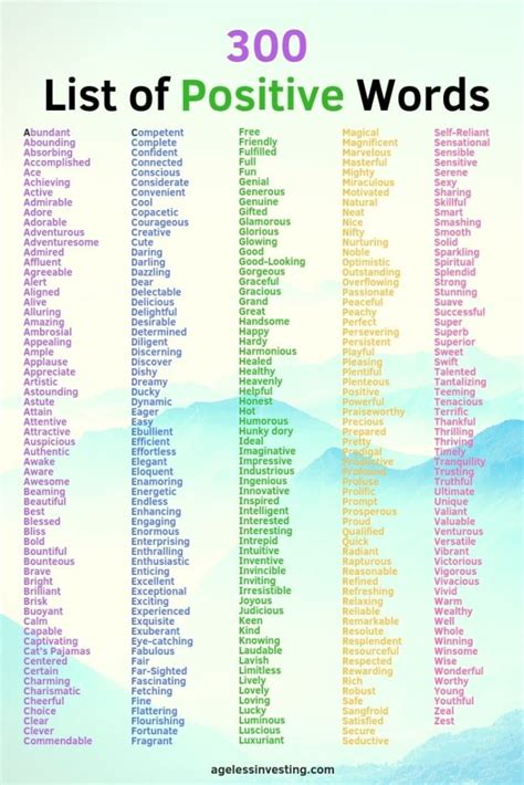 List of Positive 1000 + Words of Encouragement (1)-min