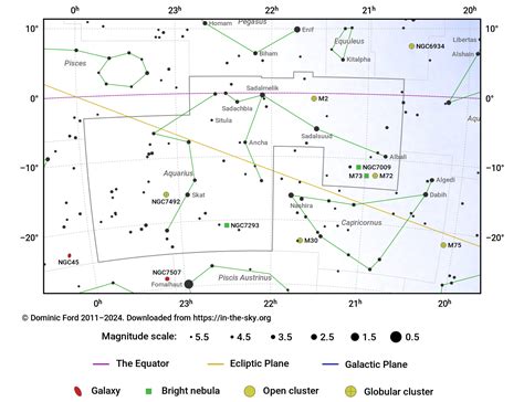 Aquarius Constellation Map