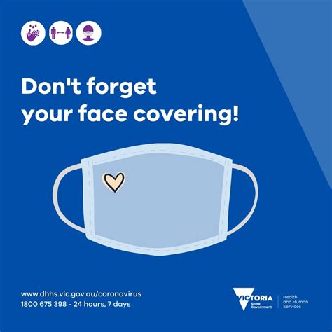 Wearing of Masks at our Clinics - South Yarra Medical