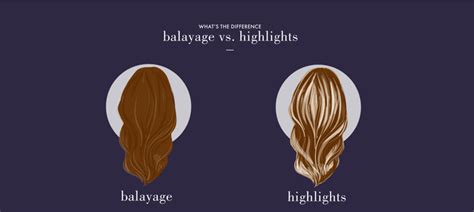 Balayage Vs Highlights: Know the Differences - Dezayno