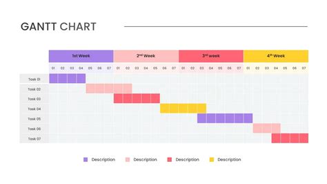 Weekly Gantt Chart Template for Google Slides - SlideKit