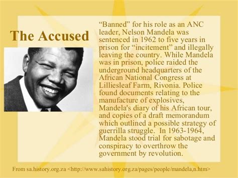 Nelson Mandela Rivonia Trial Statement