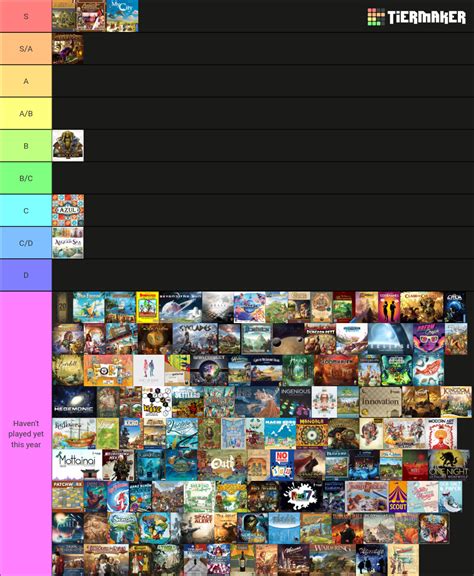 2024 board game plays Tier List (Community Rankings) - TierMaker