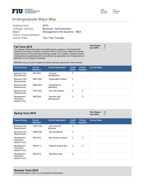 Fiu North Campus Map