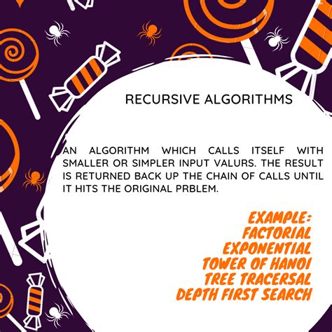 Types of Algorithms You Should Know