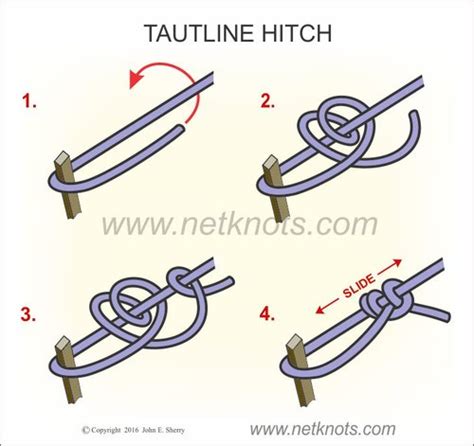 A Tale of Two Friction Knots: Taut Line vs. Blake’s Hitch | Hunt Talk