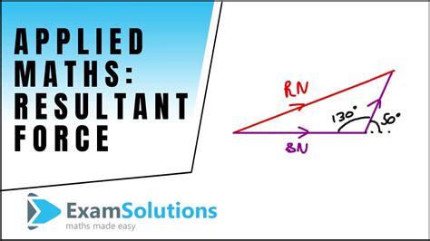 Ideal Resultant Force Definition Physics What Is Displacement Reaction