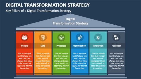 Digital Transformation Strategy PowerPoint and Google Slides Template - PPT Slides