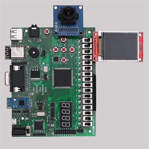 Introducing EDGE Spartan 6 FPGA Development Board!