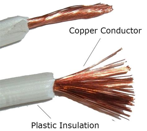 Conductors and Insulators (Information + Facts) - Science4Fun