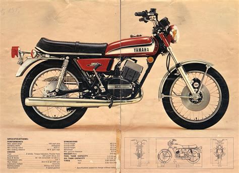 Progress is fine, but it's gone on for too long.: Yamaha RD350, 1973