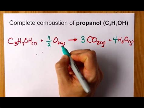 Wonderful Symbol Equation For Incomplete Combustion The Balanced Chemical Photosynthesis