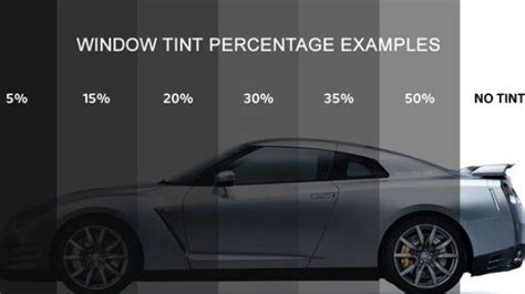 Audi Factory Tint Percentage - Window Glass TinTing