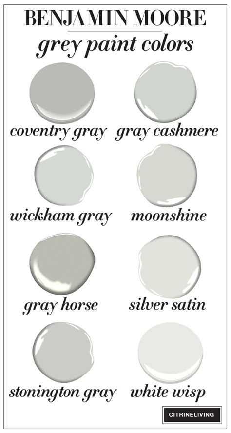 OUR DINING ROOM UPDATE: GREY PAINT COLOR DILEMMA