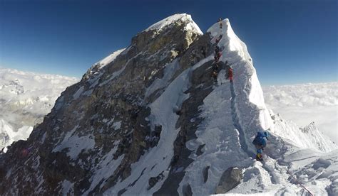 Mt Everest Climbing Expedition with Mountain Professionals