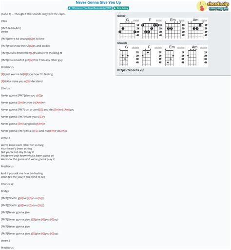 Chord: Never Gonna Give You Up - tab, song lyric, sheet, guitar ...