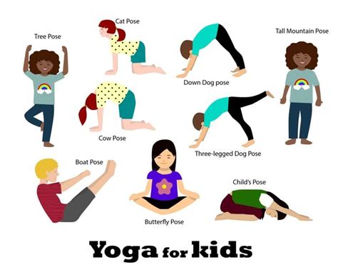 Easy yoga exercises to keep kids focused during the day | Kidscontent ...