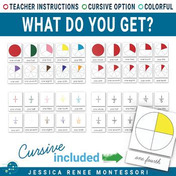 Fractions Activity with Montessori Three-Part Cards by Jessica Renee ...