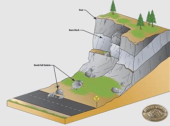 2014 Oso Mudslide, wyoming State Geological Survey, geologic Hazards ...