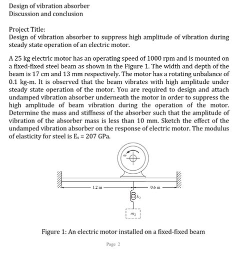 Solved Design of vibration absorber Discussion and | Chegg.com