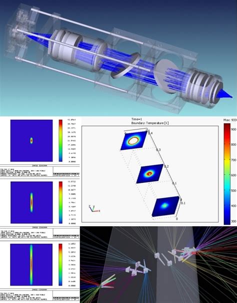 LumOptica innovations in light