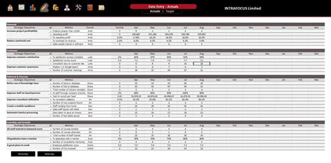 Data Spreadsheet Templates — excelxo.com