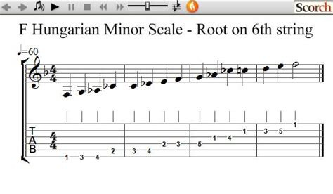 FreeMusicLessons4u.com - Hungarian Minor Scale