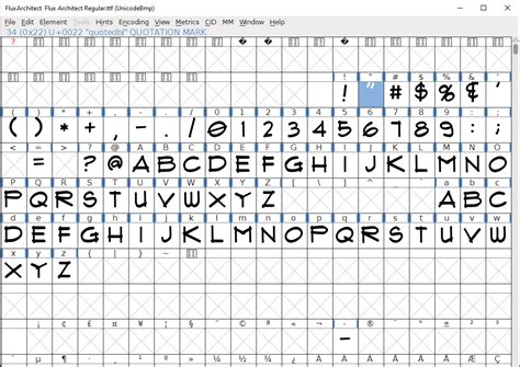 Font sizes for architectural drawings - LayOut - SketchUp Community