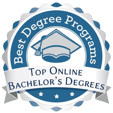 Best Online Emergency Management Bachelor's Programs 2021