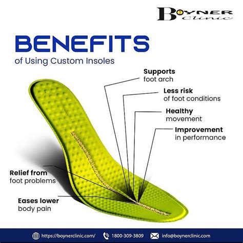 Best Orthotics for Flat Feet | Boynerclinic.com by Boyner Clinic on ...