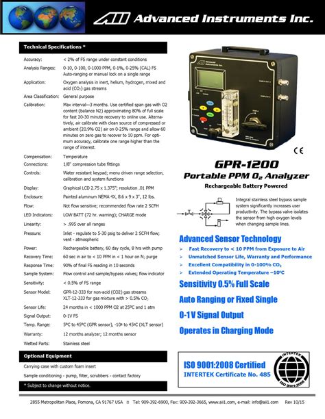 ADVANCED INSTRUMENTS GPR-1200 OWNER'S MANUAL Pdf Download | ManualsLib